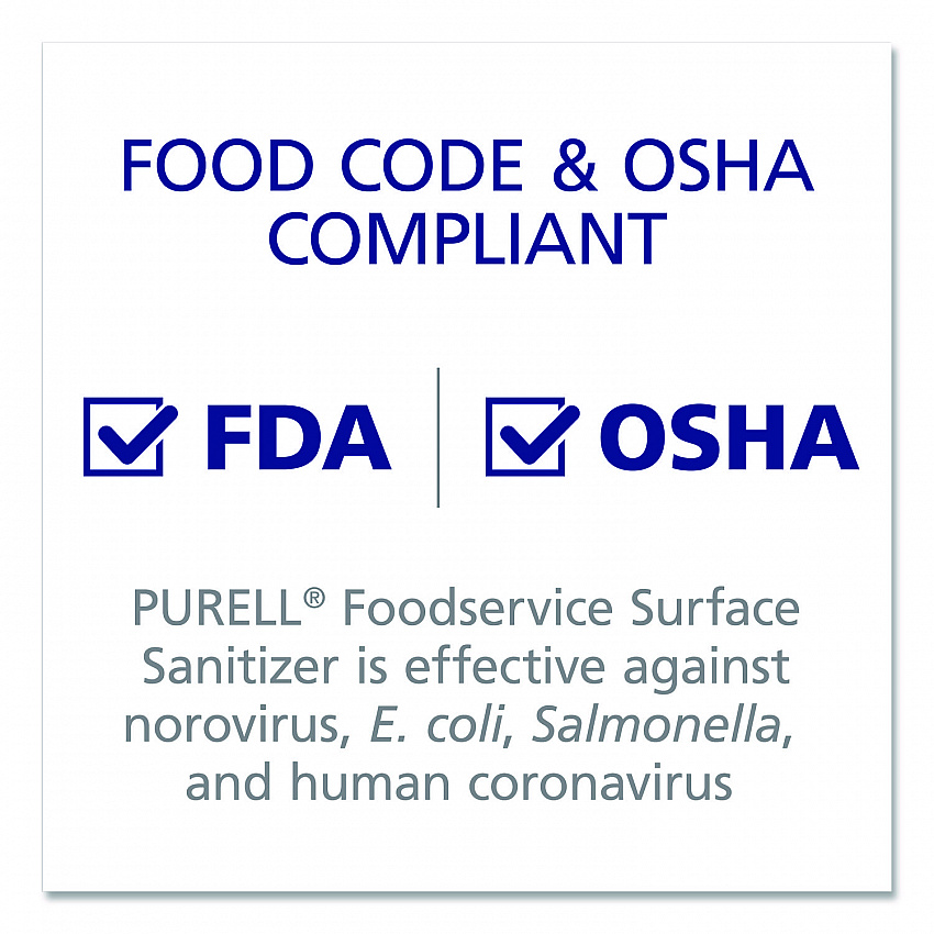 Foodservice Surface Sanitizer, Fragrance-Free, 1 gal Bottle, 4/Carton (434104)