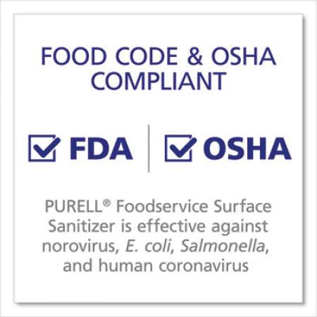 PURELL Foodservice Surface Sanitizer, Fragrance Free, 1 gal Bottle (434104EA)