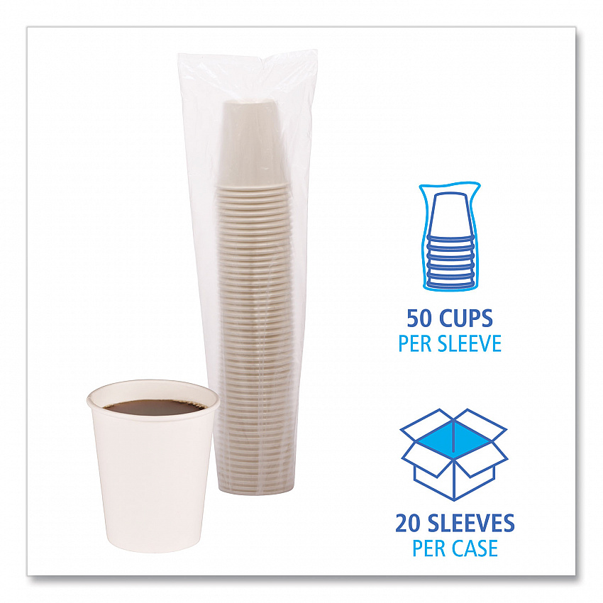 Paper Hot Cups, 8 oz, White, 50/Sleeve, 20 Sleeves/Carton (WHT8HCUP)