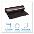 Recycled Low-Density Polyethylene Can Liners, 33 gal, 1.6 mil, 33