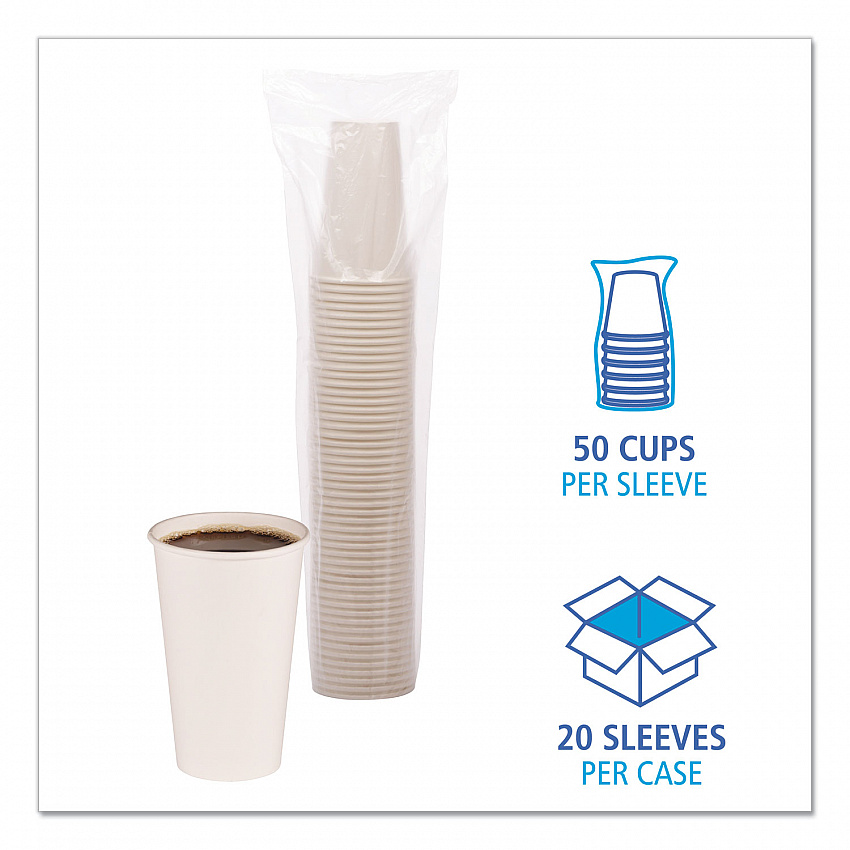 Paper Hot Cups, 16 oz, White, 50/Sleeve, 20 Sleeves/Carton (WHT16HCUP)