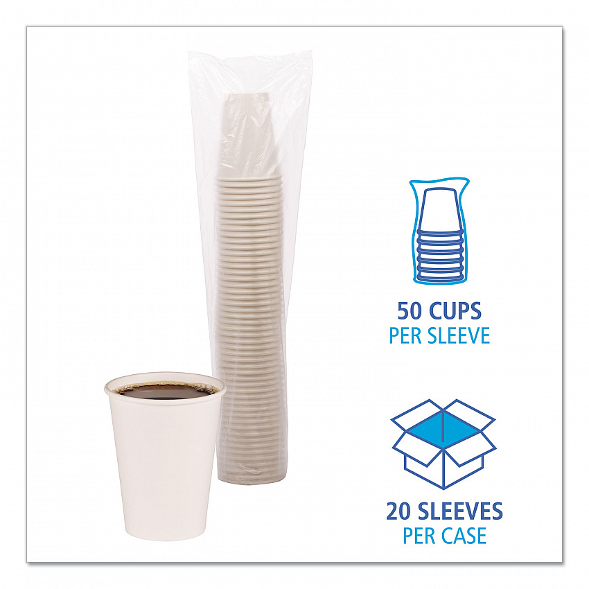 Paper Hot Cups, 12 oz, White, 50/Sleeve, 20 Sleeves/Carton (WHT12HCUP)