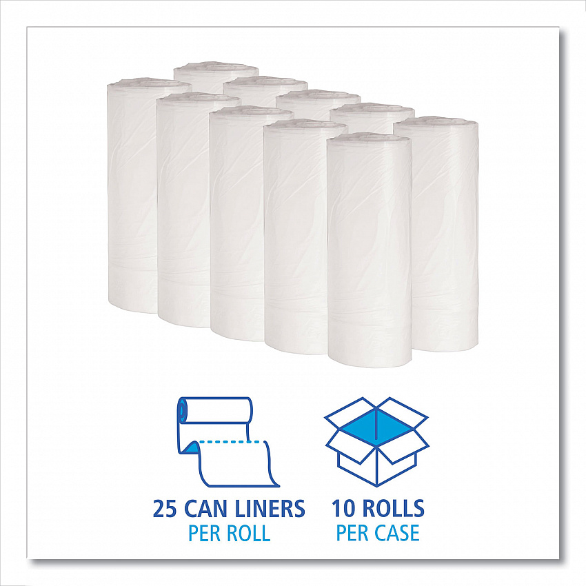 Low-Density Waste Can Liners, 10 gal, 0.4 mil, 24" x 23", White, Perforated Roll, 25 Bags/Roll, 20 Rolls/Carton (2423EXH)