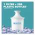 Brita Classic Water Filter Pitcher, 40 oz, 5 Cups (36089EA)