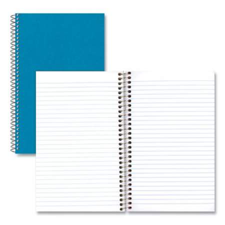 National Single-Subject Wirebound Notebooks, 1 Subject, Medium/College Rule, Kolor Kraft Blue Front Cover, 9.5 x 6, 80 Sheets (33560)