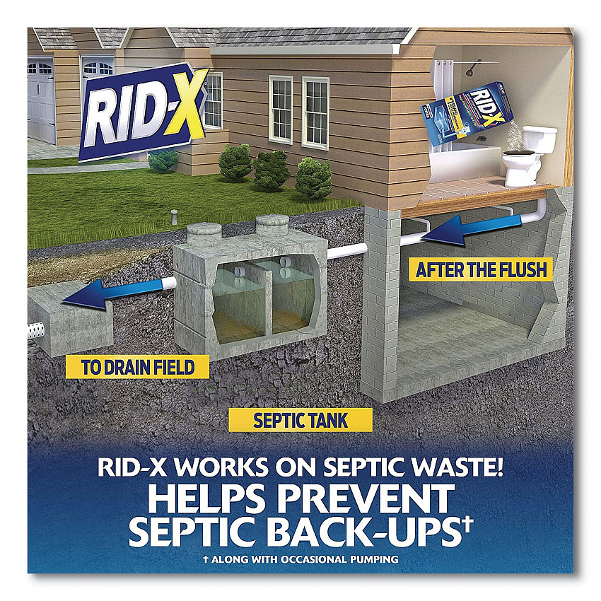 Septic System Treatment Concentrated Powder, 9.8 oz Box, 12/Carton (80306)