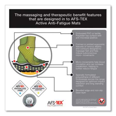 Floortex AFS-TEX 2000X Anti-Fatigue Mat, Bespoke, 20 x 32, Black (FCA22032XBK)