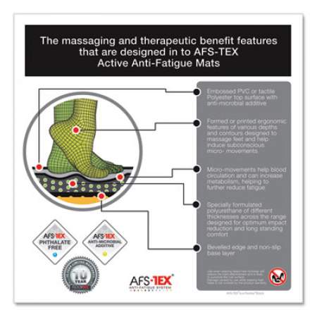 Floortex AFS-TEX 2000X Anti-Fatigue Mat, Bespoke, 16 x 24, Black (FCA21624XBK)