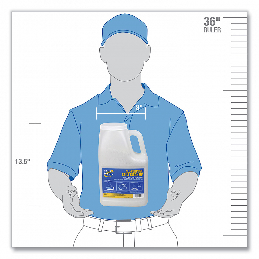 Sorbent, 4 qt, 3 lbs Bottle (SM202DB)