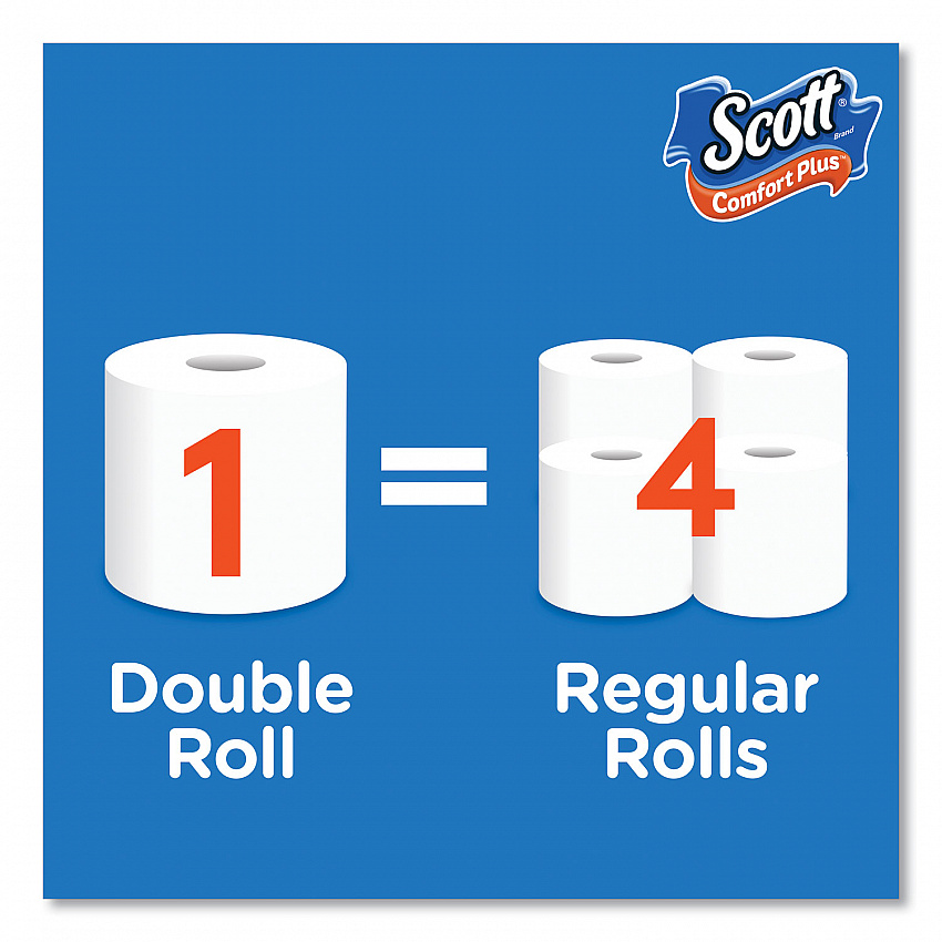 ComfortPlus Toilet Paper, Mega Roll, Septic Safe, 1-Ply, White, 425 Sheets/Roll, 12 Rolls/Pack (54245)