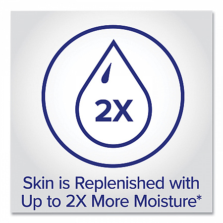 2 in 1 Moisturizing Advanced Hand Sanitizer Gel, 12 oz Pump Bottle, Clean Scent (369812)
