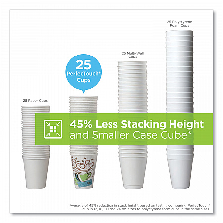 PerfecTouch Paper Hot Cups, 12 oz, Coffee Haze Design, 25/Sleeve, 20 Sleeves/Carton (5342DX)