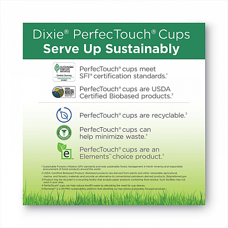 PerfecTouch Hot/Cold Cups, 12 oz, Paper, White, 50/Bag, 20 Bags/Carton (5342W)