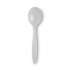 Dixie Plastic Cutlery, Heavyweight Soup Spoons, White, 1,000/Carton (SH207CT)