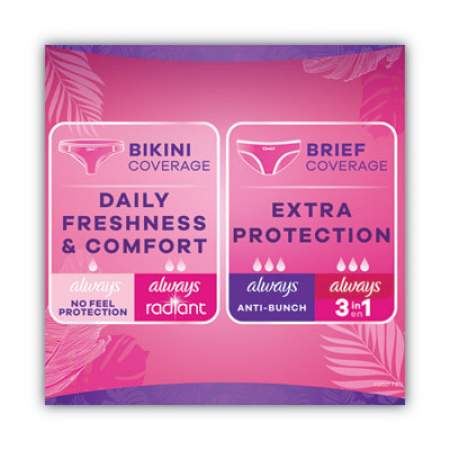 Always Thin Daily Panty Liners, Regular, 60/Pack (08282PK)