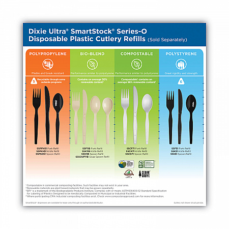 SmartStock Plastic Cutlery Refill, Knife, Natural, 40/Pack, 24 Packs/Carton (SSCK71)
