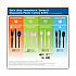 SmartStock Plastic Cutlery Refill, Knife, Natural, 40/Pack, 24 Packs/Carton (SSCK71)