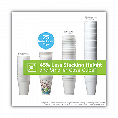 PerfecTouch Paper Hot Cups and Lids Combo, 12 oz, Coffee Haze Design, 50/Pack, 6 Packs/Carton (5342COMBO6CT)