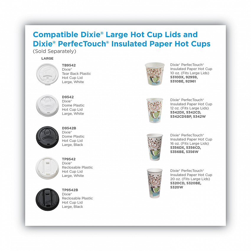 Dome Drink-Thru Lids, Fits 10 oz to 20 oz Dixie Hot Cups, Plastic, White, 100/Pack (D9542PK)
