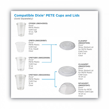 Cold Drink Cup Lids, Fits 9 oz to 12 oz Cold Cups, Plastic, Clear, 100/Sleeve, 10 Sleeves/Carton (CL912PET)