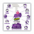 RTU Odor Eliminator and Disinfectant, Lavender, 32 oz Spray Bottle, 12/Carton (910162QC12)