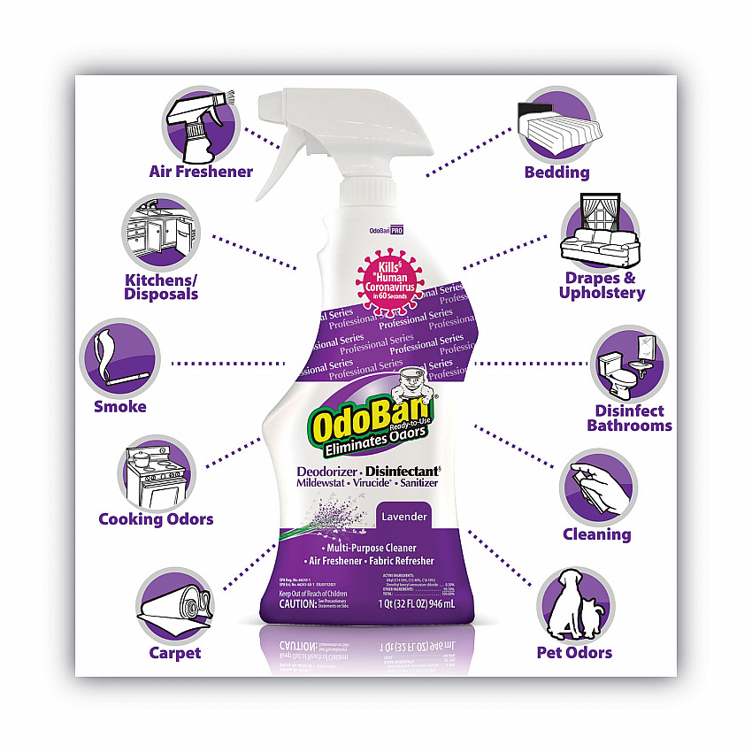 RTU Odor Eliminator and Disinfectant, Lavender, 32 oz Spray Bottle, 12/Carton (910162QC12)
