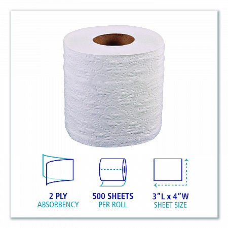 Two-Ply Toilet Tissue, Standard, Septic Safe, White, 4 x 3, 500 Sheets/Roll, 96 Rolls/Carton (6145)