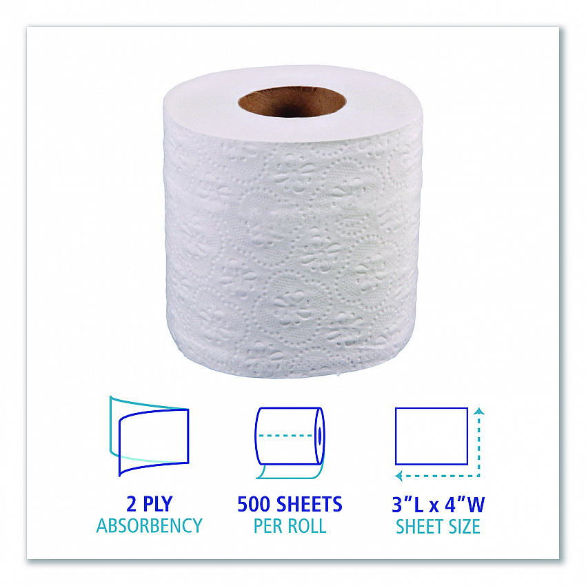 Two-Ply Toilet Tissue, Standard, Septic Safe, White, 4 x 3, 500 Sheets/Roll, 96 Rolls/Carton (6145)
