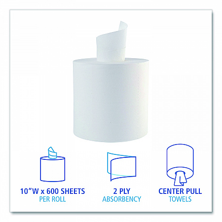 Center-Pull Roll Towels, 2-Ply, 10 x 7.6, White, 600/Roll, 6/Carton (410322)