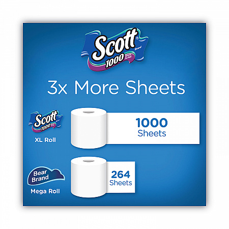 1000 Bathroom Tissue, Septic Safe, 1-Ply, White, 1,000 Sheets/Roll, 20 Rolls/Pack (20032PK)