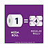 Ultra ComfortCare Toilet Paper, Soft Bath Tissue, Mega Rolls, Septic Safe, 2-Ply, White, 284 Sheets/Roll, 12 Rolls/Pack (48596PK)