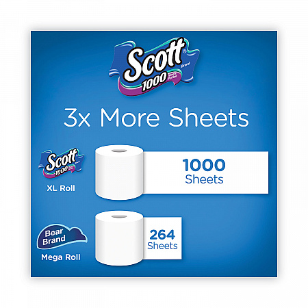 1000 Bathroom Tissue, Septic Safe, 1-Ply, White, 1,000 Sheets/Roll, 12 Rolls/Pack, 4 Packs/Carton (10060)