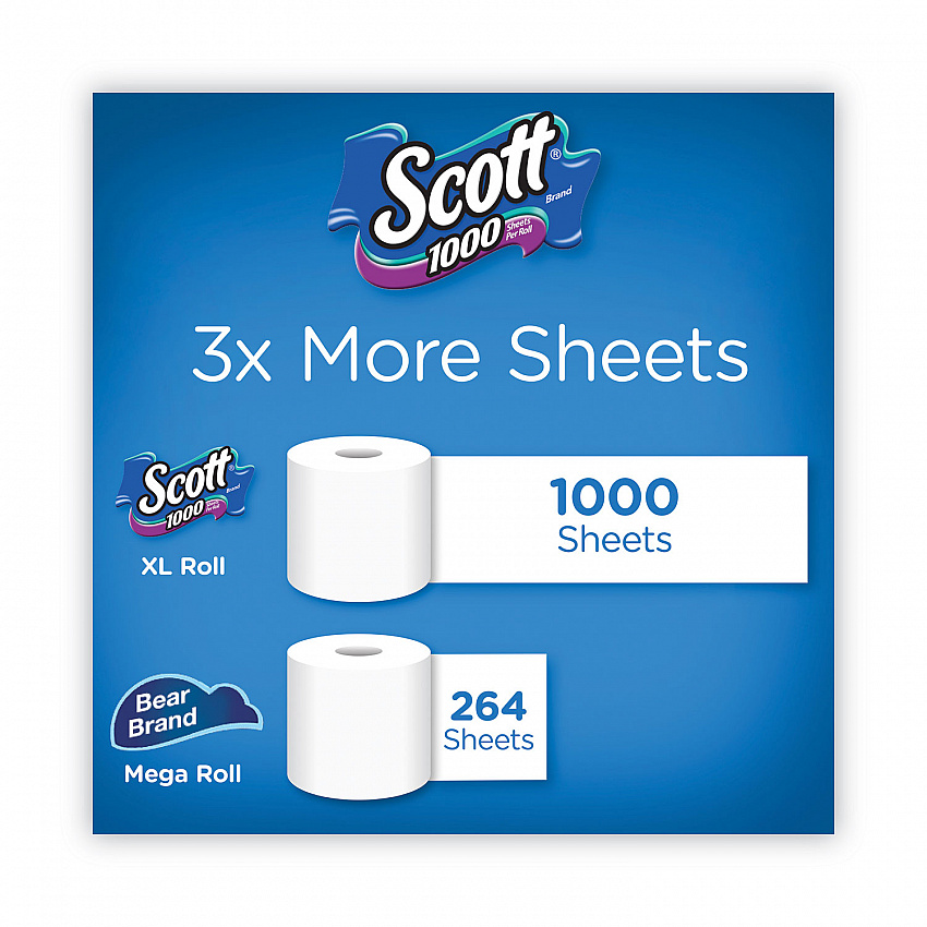 1000 Bathroom Tissue, Septic Safe, 1-Ply, White, 1,000 Sheets/Roll, 12 Rolls/Pack, 4 Packs/Carton (10060)
