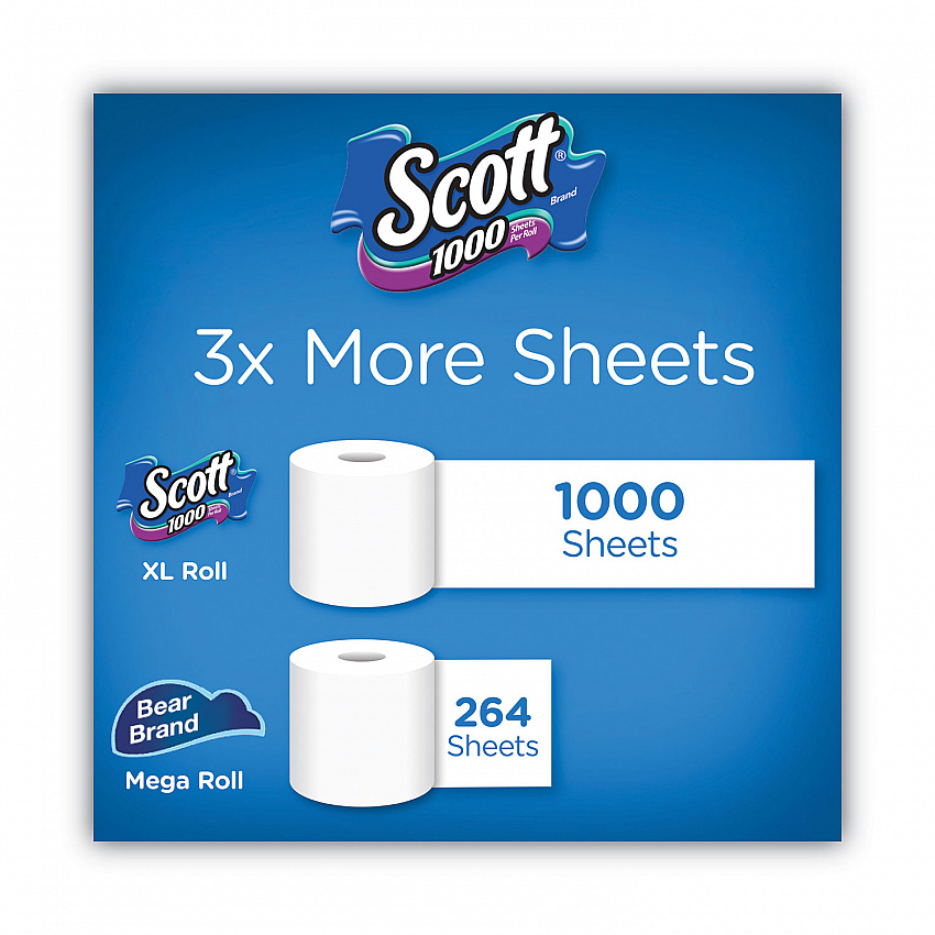 1000 Bathroom Tissue, Septic Safe, 1-Ply, White, 1,000 Sheets/Roll, 20 Rolls/Pack, 2 Packs/Carton (20032CT)