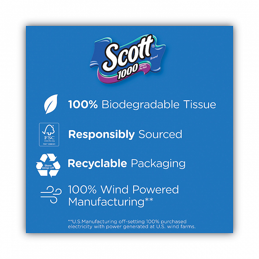 1000 Bathroom Tissue, Septic Safe, 1-Ply, White, 1,000 Sheets/Roll, 20 Rolls/Pack, 2 Packs/Carton (20032CT)