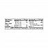 Glazed Mixes, Honey Glazed Almond, 1.5 oz, 18/Carton (900020)