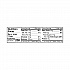 Glazed Mixes, Maple Cinnamon Pecan Walnut, 1.5 oz Pouch, 18/Carton (00018)