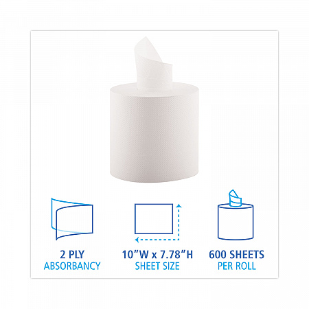 Center-Pull Hand Towels, 2-Ply, Perforated, 7.5 x 9, White, 600/Roll, 6 Rolls/Carton (6400)