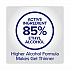 Prime Defense Advanced 85% Alcohol Gel Hand Sanitizer, 12 oz Pump Bottle, Clean Scent (369912)
