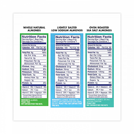 Almonds Variety Pack, Assorted Flavors, 0.6 oz Pouch, 7 Pouches/Box, 6 Boxes/Carton (22000796)