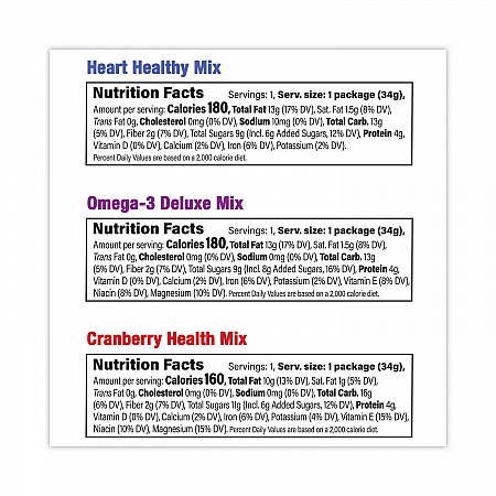 Healthy Trail Mix Snack Packs, 1.2 oz Pouch, 50 Pouches/Carton (29400009)