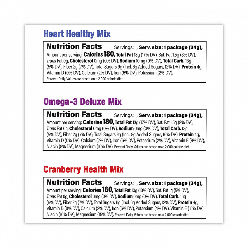 Healthy Trail Mix Snack Packs, 1.2 oz Pouch, 50 Pouches/Carton (29400009)