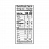 Frosted Flakes Breakfast Cereal, 61.9 oz Bag, 2 Bags/Box (22000901)