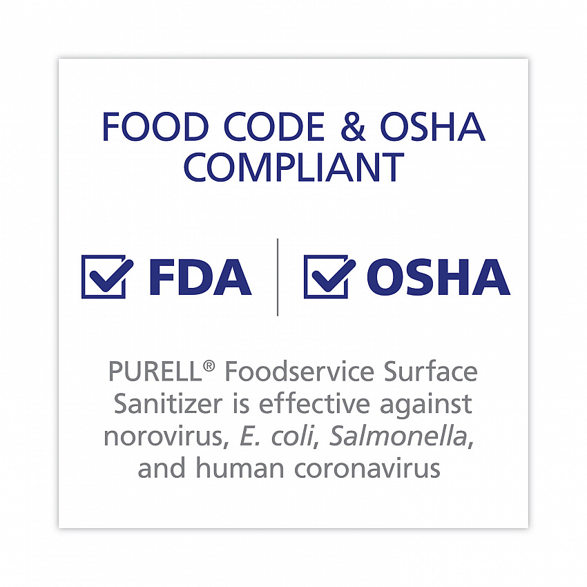 Foodservice Surface Sanitizer, Fragrance-Free, 1 gal Bottle (434104EA)