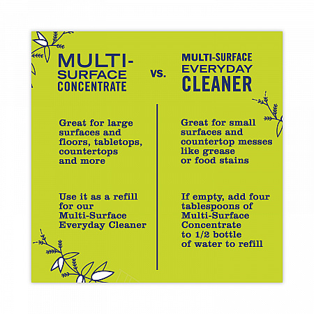 Multi Purpose Cleaner, Lemon Scent, 16 oz Spray Bottle (323569EA)