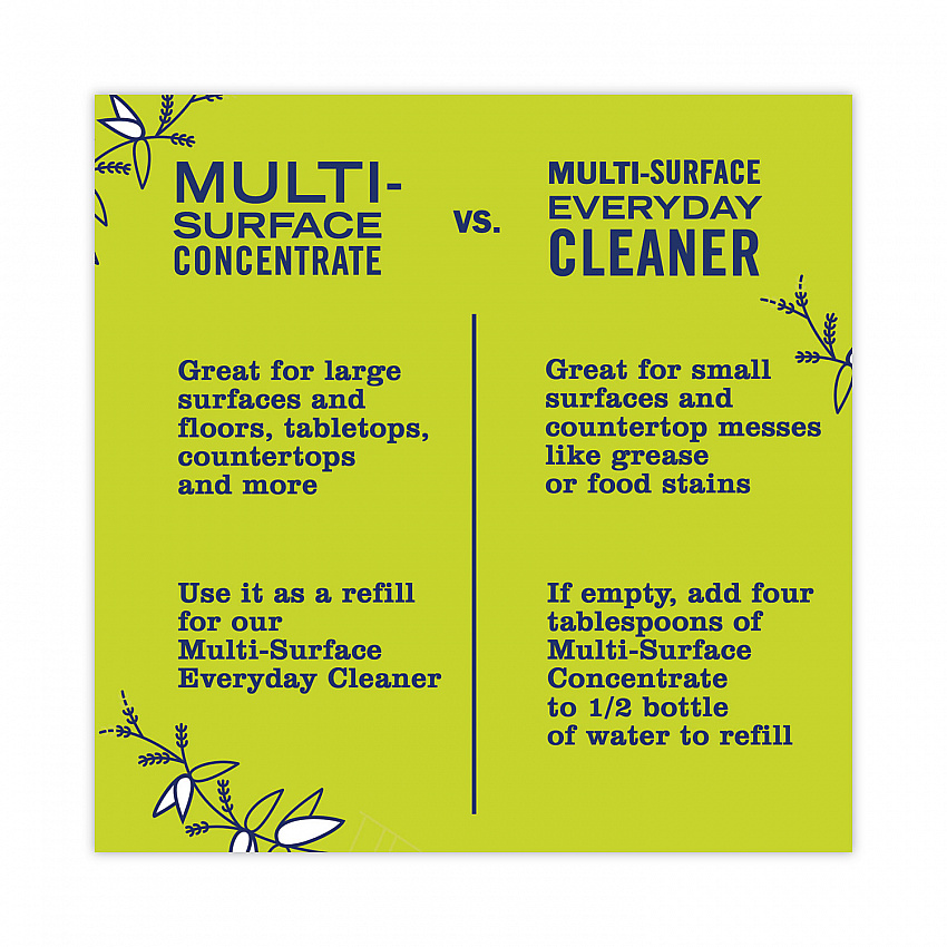 Multi Purpose Cleaner, Lemon Scent, 16 oz Spray Bottle (323569EA)