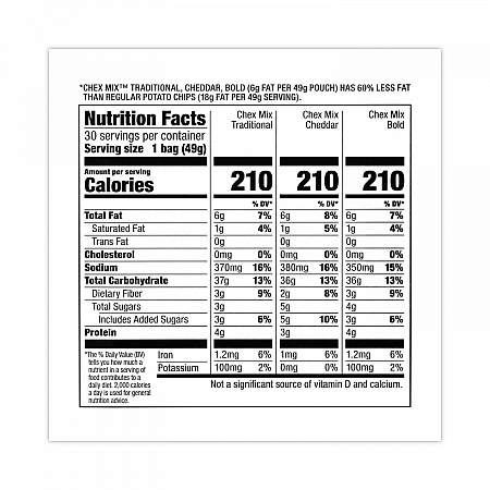 Varieties, Assorted Flavors, 1.75 oz Pack, 30 Packs/Carton (22000787)