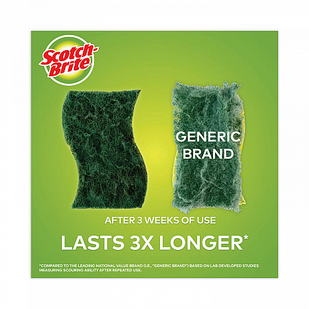 Heavy-Duty Scrub Sponge, 4.5 x 2.7, 0.6