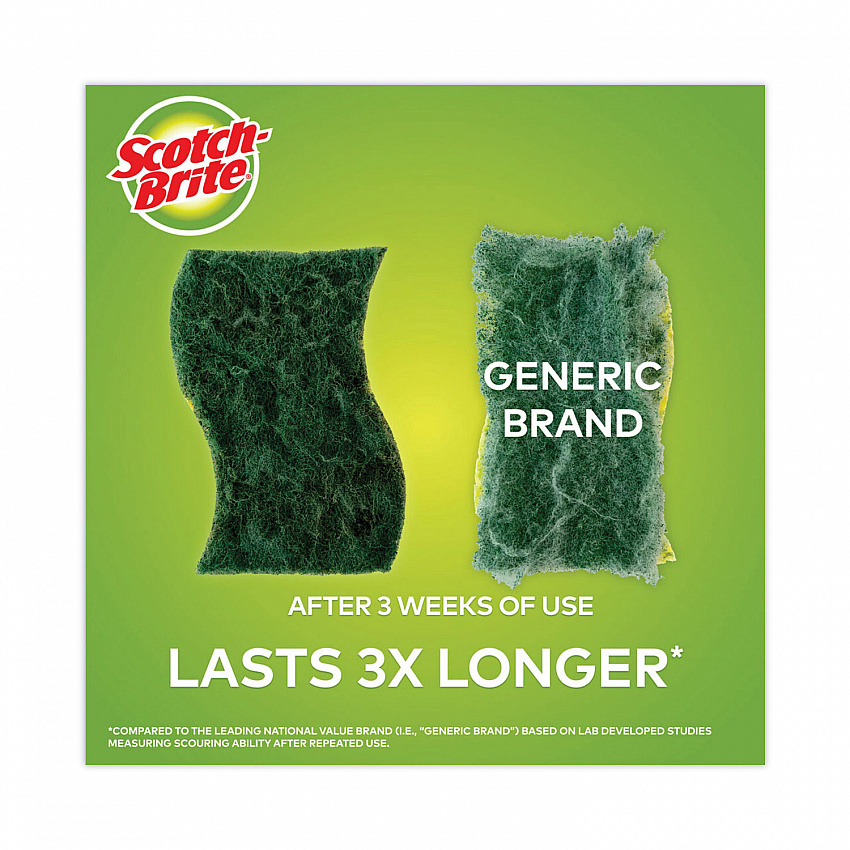 Heavy-Duty Scrub Sponge, 4.5 x 2.7, 0.6" Thick, Yellow/Green, 6/Pack (426)