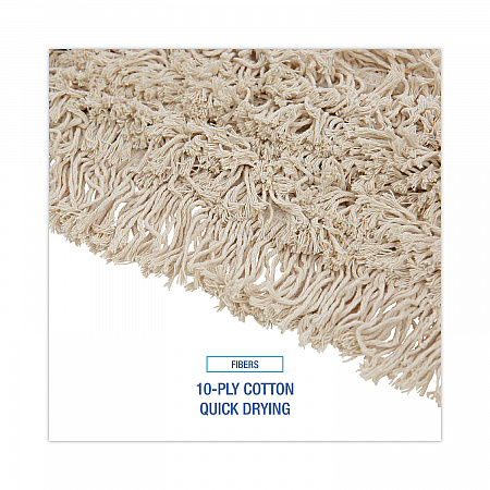 Industrial Dust Mop Head, Cotton, 24 x 3, White (1024)